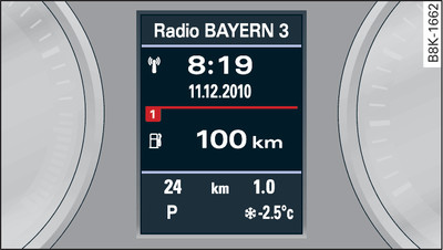 Fahrerinformationssystem im Kombiinstrument